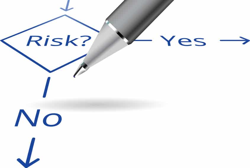 risk assessment working alone in the lab