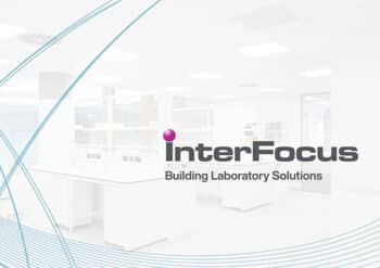 interfocus look book